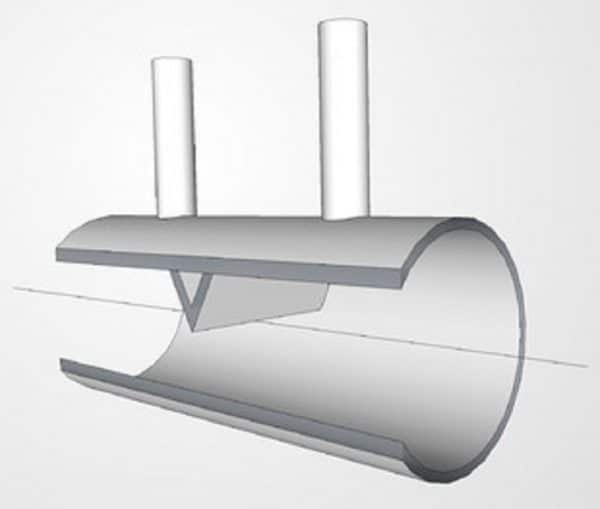 Wedge Meter