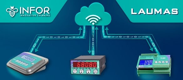 CLOUD SYSTEM FOR WEIGHING SYSTEMS